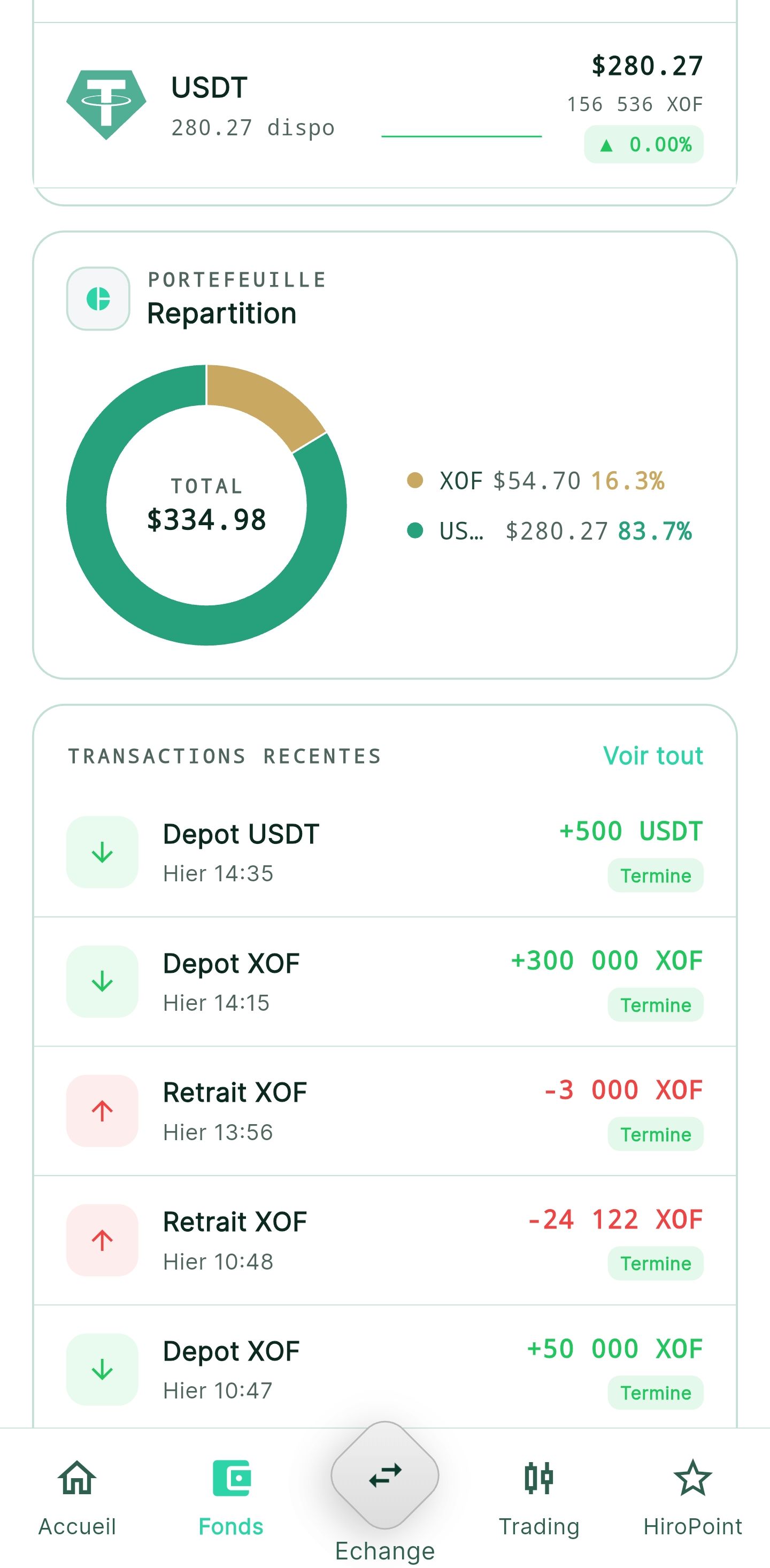 Écran Portefeuille de l'application HIROPAY : solde, répartition du portefeuille et transactions récentes